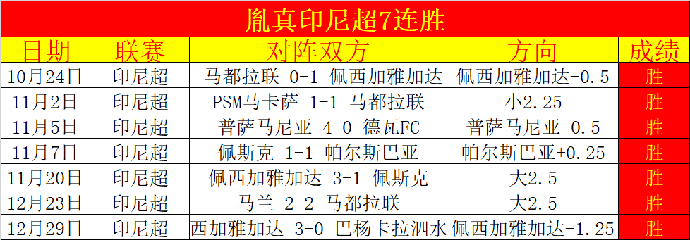 特朗普重返,白宫一个月,后亮相演讲,亚博体育,亚博体育官网,亚博体育app,亚博体育下载