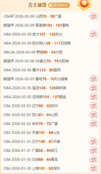 乒乓球,亚洲杯女子,单打颁奖典,亚博体育,亚博体育官网,亚博体育app,亚博体育下载