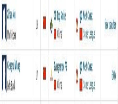 年中国网球,巡回赛,川王杯,亚博体育,亚博体育官网,亚博体育app,亚博体育下载