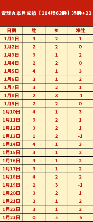 全北現代,上海上港,亞冠小組賽,亚博体育,亚博体育官网,亚博体育app,亚博体育下载