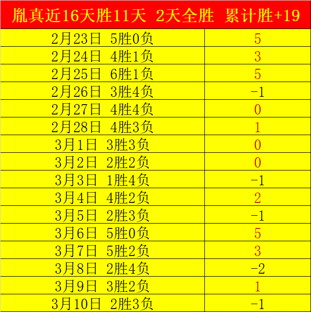 大乐透期号,专家推荐,客队客场表,亚博体育,亚博体育官网,亚博体育app,亚博体育下载