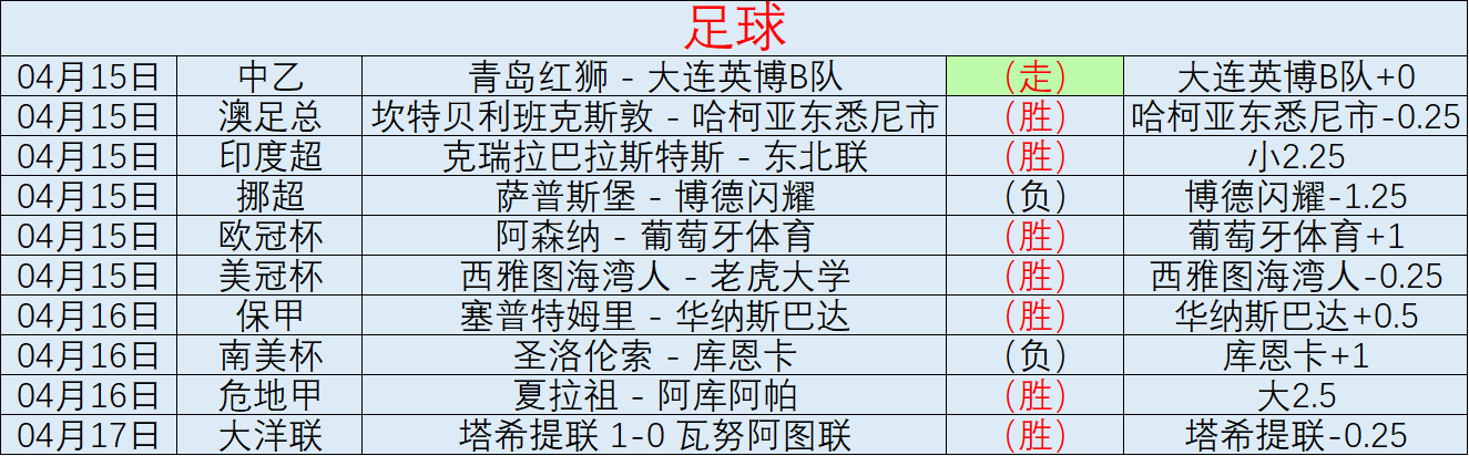 森林狼主场,大乐透期号,专家质合推,亚博体育,亚博体育官网,亚博体育app,亚博体育下载