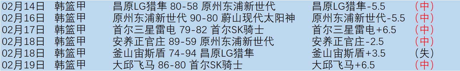大连人,不敌重庆两,江竞技,亚博体育,亚博体育官网,亚博体育app,亚博体育下载