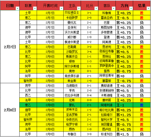大乐透期号,专家推荐争,凯尔特人主,亚博体育,亚博体育官网,亚博体育app,亚博体育下载