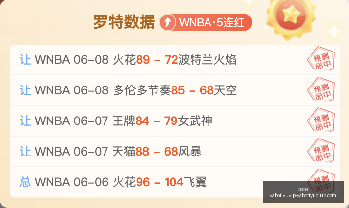 深度解析,数据洞察,制胜信条,亚博体育,亚博体育官网,亚博体育app,亚博体育下载