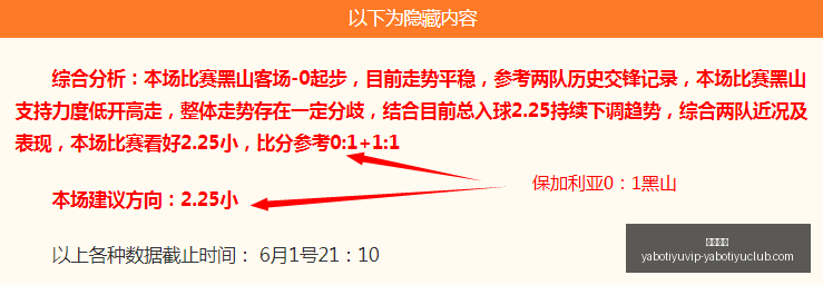 周连胜攻略,招牌赛事火,热状态,亚博体育,亚博体育官网,亚博体育app,亚博体育下载