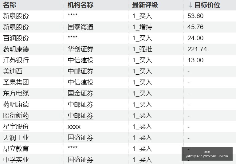 葛宇路,网红路牌消,失九年,亚博体育,亚博体育官网,亚博体育app,亚博体育下载