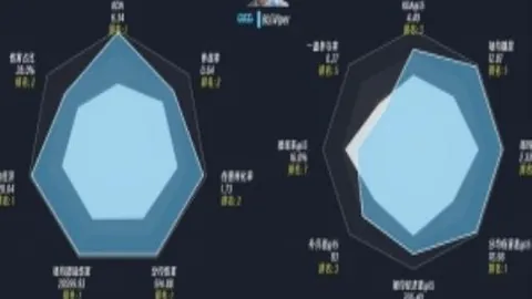 宝可梦Pokopia粉丝实现卡车下梦幻传说