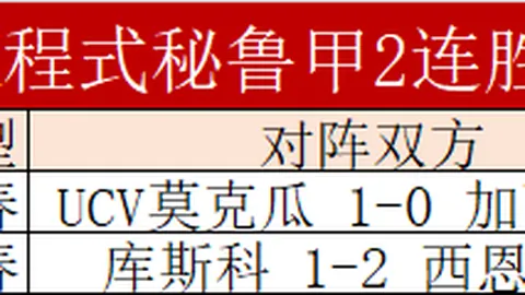 成都蓉城能否一扫颓势，迎来4连胜的突破时刻？