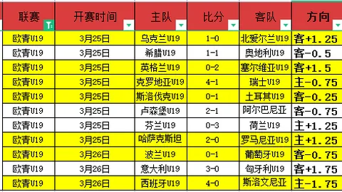 全北現代0-2上海上港，亞冠小組賽次輪呂文君獨中兩元，胡爾克點球建功