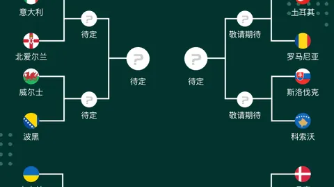 曼城足总杯主场连胜创145年纪录，三战利物浦佳绩显著