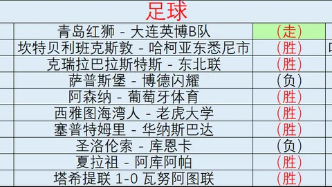 森林狼主场大乐透期号专家质合推荐分析