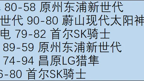 大连人0-1不敌重庆两江竞技，大摩托助冯劲破荒立功