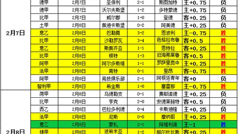 大乐透期号专家推荐争议：凯尔特人主场让值分析