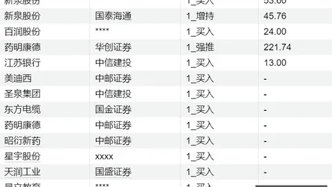 葛宇路：网红路牌消失九年，带你走进网红地标背后的世界